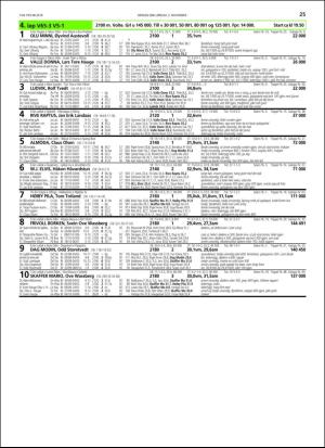 travoggaloppnytt_tips-20181031_000_00_00_025.pdf