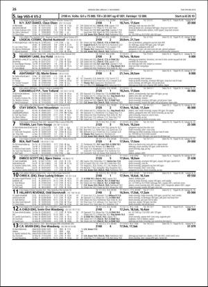 travoggaloppnytt_tips-20181031_000_00_00_026.pdf