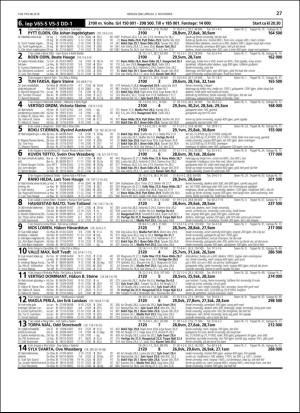 travoggaloppnytt_tips-20181031_000_00_00_027.pdf