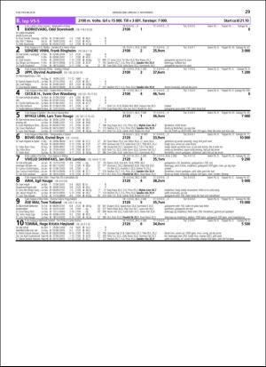 travoggaloppnytt_tips-20181031_000_00_00_029.pdf