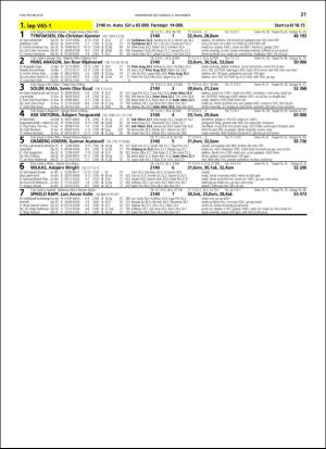 travoggaloppnytt_tips-20181031_000_00_00_031.pdf