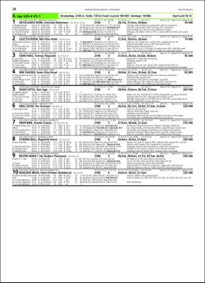 travoggaloppnytt_tips-20181031_000_00_00_034.pdf