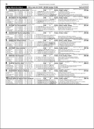 travoggaloppnytt_tips-20181031_000_00_00_036.pdf