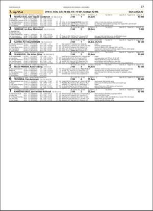 travoggaloppnytt_tips-20181031_000_00_00_037.pdf