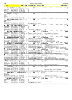 travoggaloppnytt_tips-20181031_000_00_00_040.pdf