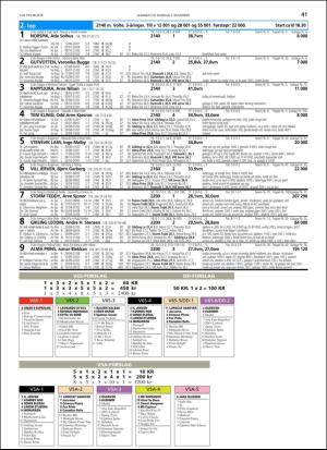 travoggaloppnytt_tips-20181031_000_00_00_041.pdf