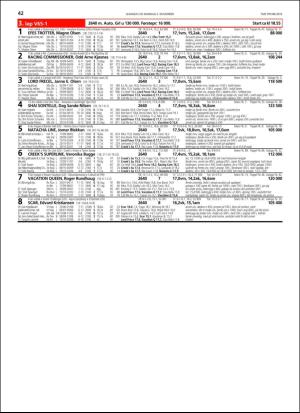 travoggaloppnytt_tips-20181031_000_00_00_042.pdf