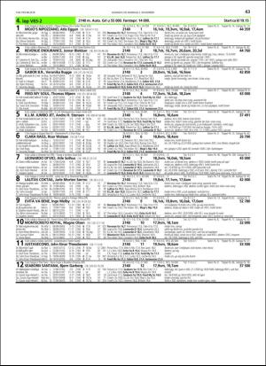 travoggaloppnytt_tips-20181031_000_00_00_043.pdf