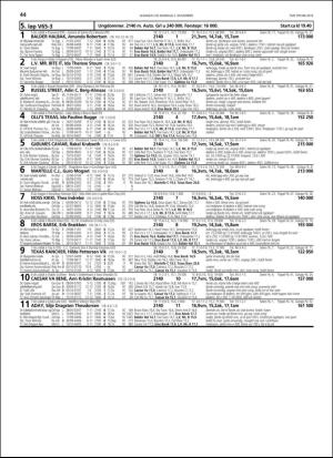 travoggaloppnytt_tips-20181031_000_00_00_044.pdf