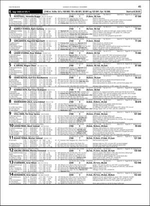 travoggaloppnytt_tips-20181031_000_00_00_045.pdf