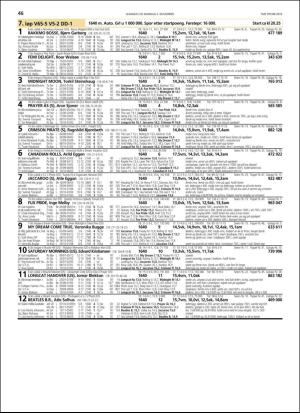 travoggaloppnytt_tips-20181031_000_00_00_046.pdf
