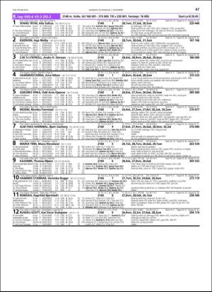 travoggaloppnytt_tips-20181031_000_00_00_047.pdf