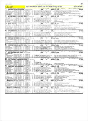 travoggaloppnytt_tips-20181031_000_00_00_051.pdf