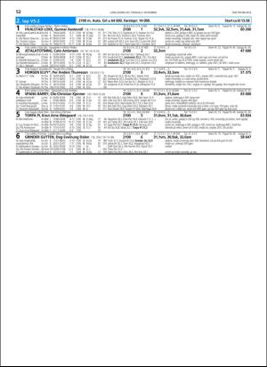 travoggaloppnytt_tips-20181031_000_00_00_052.pdf
