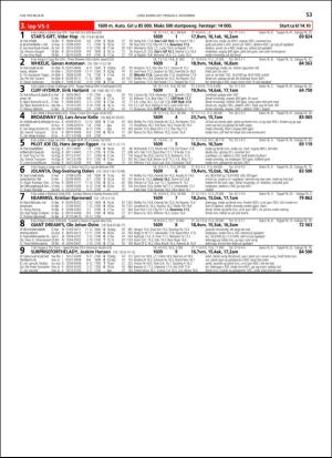 travoggaloppnytt_tips-20181031_000_00_00_053.pdf
