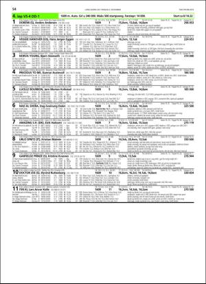travoggaloppnytt_tips-20181031_000_00_00_054.pdf