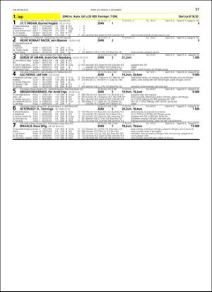 travoggaloppnytt_tips-20181031_000_00_00_057.pdf