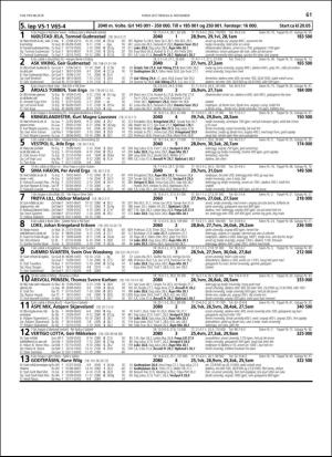 travoggaloppnytt_tips-20181031_000_00_00_061.pdf
