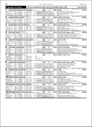 travoggaloppnytt_tips-20181031_000_00_00_062.pdf