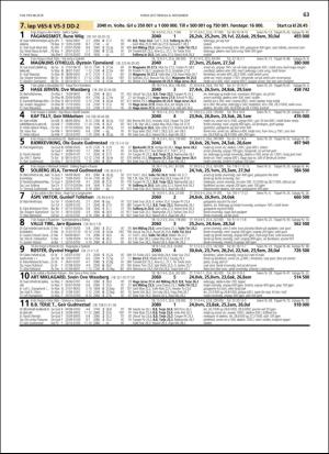 travoggaloppnytt_tips-20181031_000_00_00_063.pdf