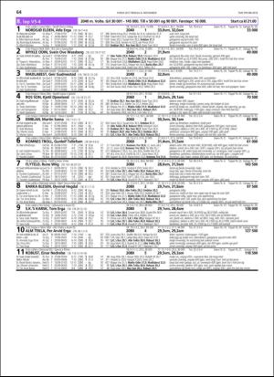 travoggaloppnytt_tips-20181031_000_00_00_064.pdf