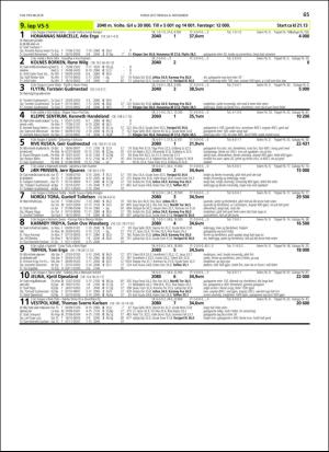 travoggaloppnytt_tips-20181031_000_00_00_065.pdf