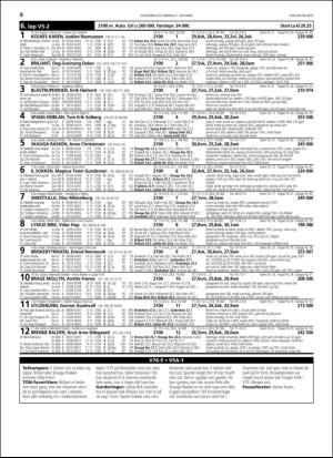 travoggaloppnytt_tips-20181105_000_00_00_008.pdf