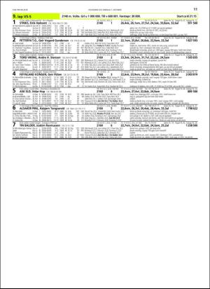 travoggaloppnytt_tips-20181105_000_00_00_011.pdf