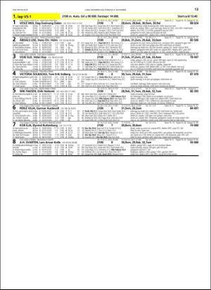 travoggaloppnytt_tips-20181105_000_00_00_013.pdf