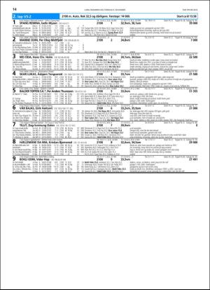 travoggaloppnytt_tips-20181105_000_00_00_014.pdf