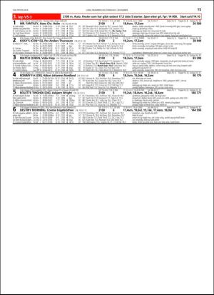 travoggaloppnytt_tips-20181105_000_00_00_015.pdf