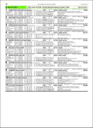 travoggaloppnytt_tips-20181105_000_00_00_016.pdf
