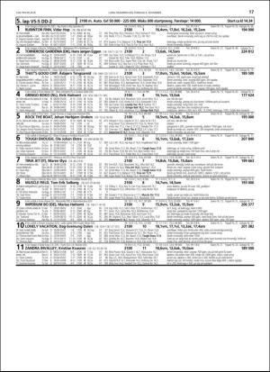 travoggaloppnytt_tips-20181105_000_00_00_017.pdf
