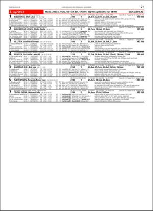 travoggaloppnytt_tips-20181105_000_00_00_021.pdf