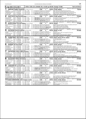 travoggaloppnytt_tips-20181105_000_00_00_023.pdf
