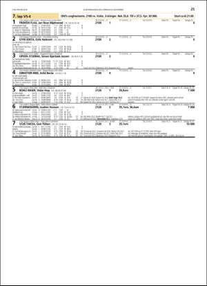 travoggaloppnytt_tips-20181105_000_00_00_025.pdf
