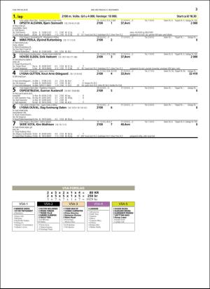 travoggaloppnytt_tips-20181107_000_00_00_003.pdf