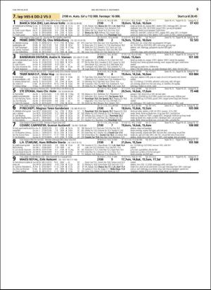 travoggaloppnytt_tips-20181107_000_00_00_009.pdf