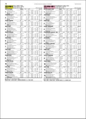travoggaloppnytt_tips-20181107_000_00_00_016.pdf