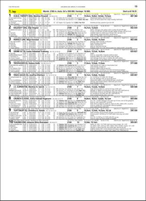 travoggaloppnytt_tips-20181107_000_00_00_019.pdf