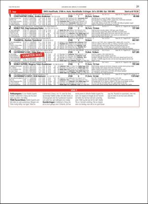 travoggaloppnytt_tips-20181107_000_00_00_021.pdf