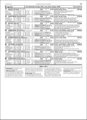 travoggaloppnytt_tips-20181107_000_00_00_023.pdf