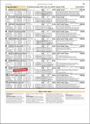 travoggaloppnytt_tips-20181107_000_00_00_025.pdf