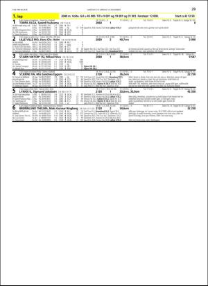 travoggaloppnytt_tips-20181107_000_00_00_029.pdf