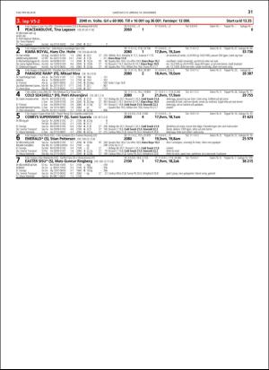 travoggaloppnytt_tips-20181107_000_00_00_031.pdf