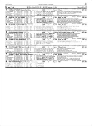 travoggaloppnytt_tips-20181107_000_00_00_033.pdf