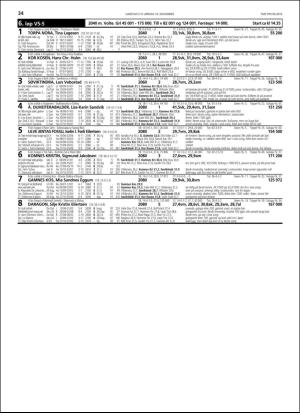 travoggaloppnytt_tips-20181107_000_00_00_034.pdf