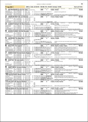 travoggaloppnytt_tips-20181107_000_00_00_035.pdf