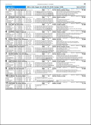 travoggaloppnytt_tips-20181107_000_00_00_039.pdf