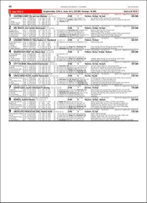 travoggaloppnytt_tips-20181107_000_00_00_040.pdf